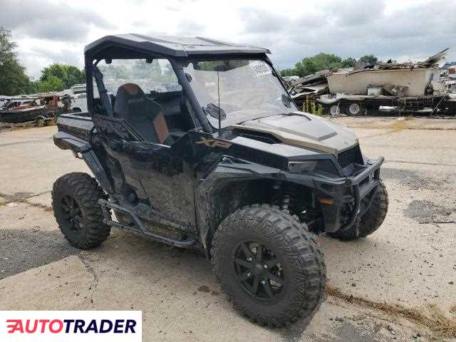 Polaris Pozostałe 2023 Polaris Pozostałe 2023