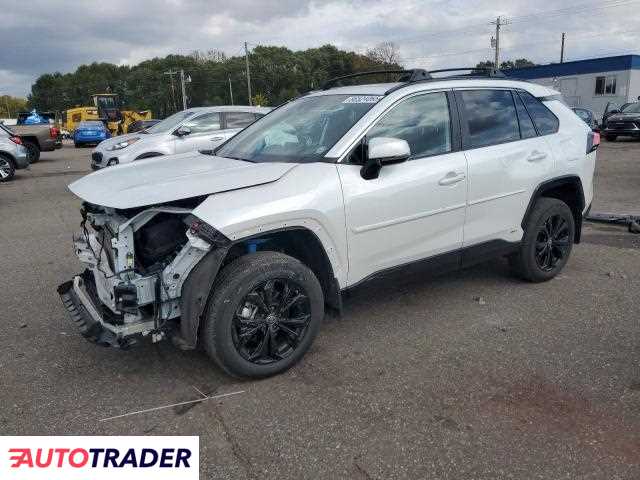 Toyota Pozostałe 2025 2