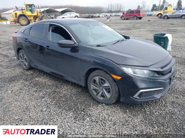 Honda Civic 2021 2 Honda Civic 2021 2