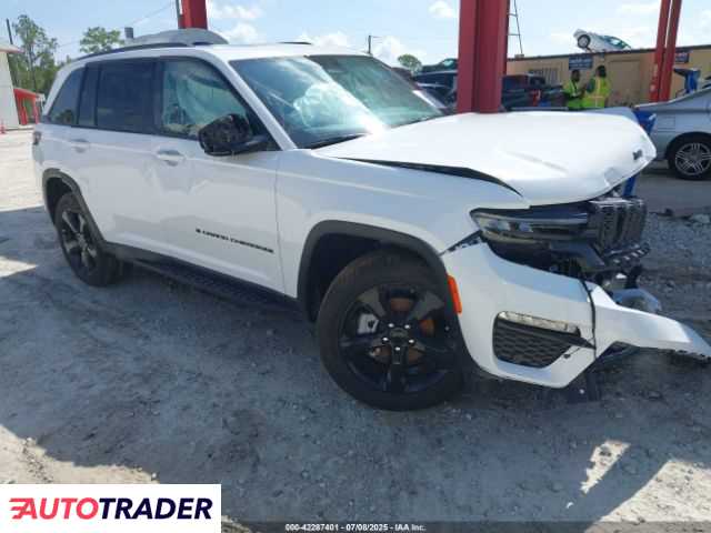 Jeep Grand Cherokee 2025 3