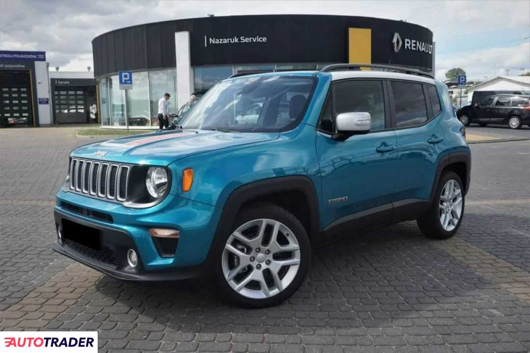 Jeep Renegade 2021 2.4 185 KM