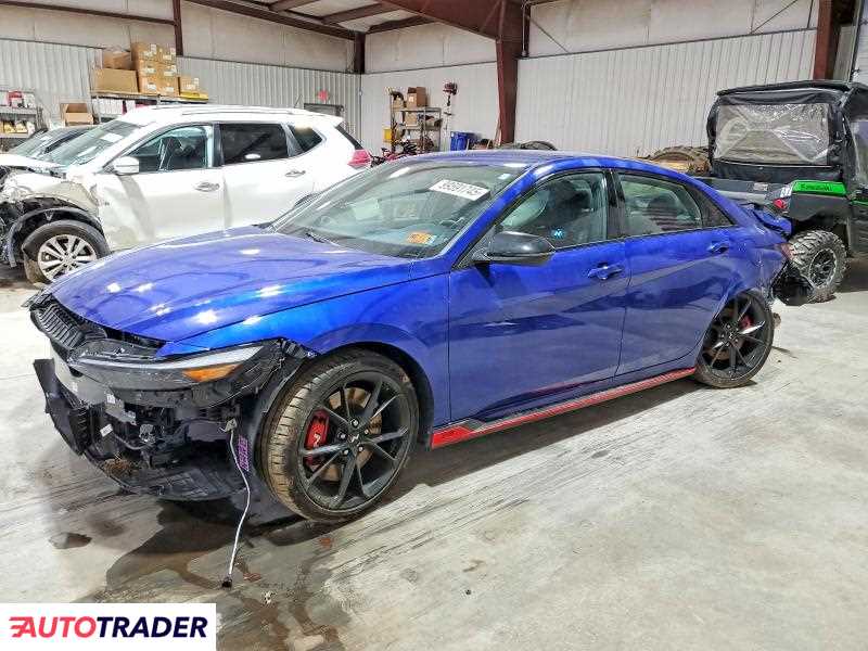 Hyundai Elantra 2025 2