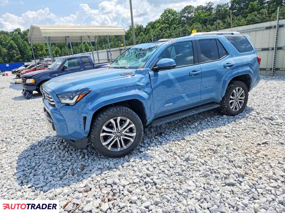 Toyota Pozostałe 2025 2