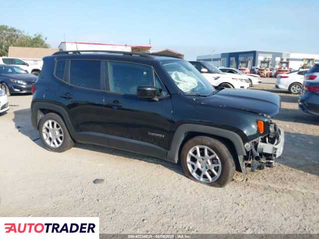 Jeep Renegade 2019 2