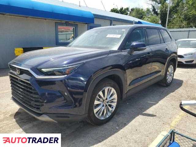 Toyota Highlander 2024 2 Toyota Highlander 2024 2