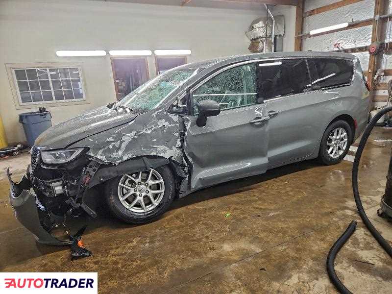 Chrysler Pacifica 2023 3