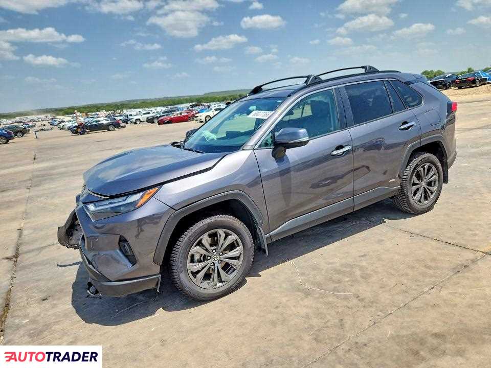 Toyota Pozostałe 2024 2