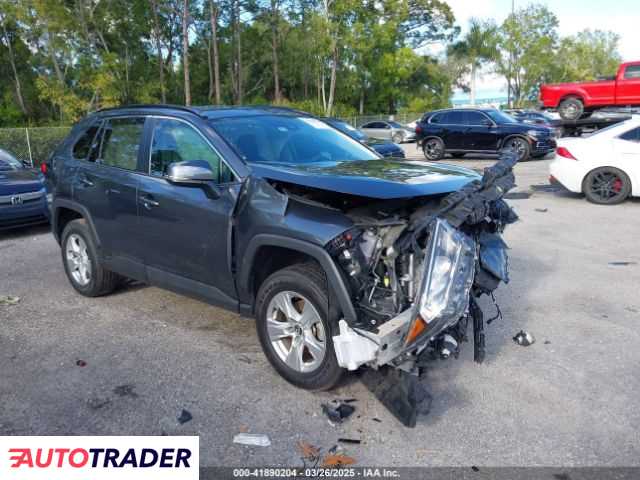 Toyota Pozostałe 2021 2
