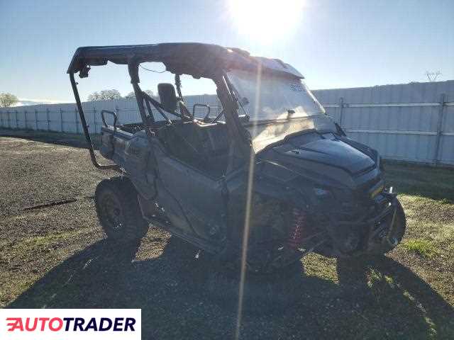 Honda Pozostałe 2020