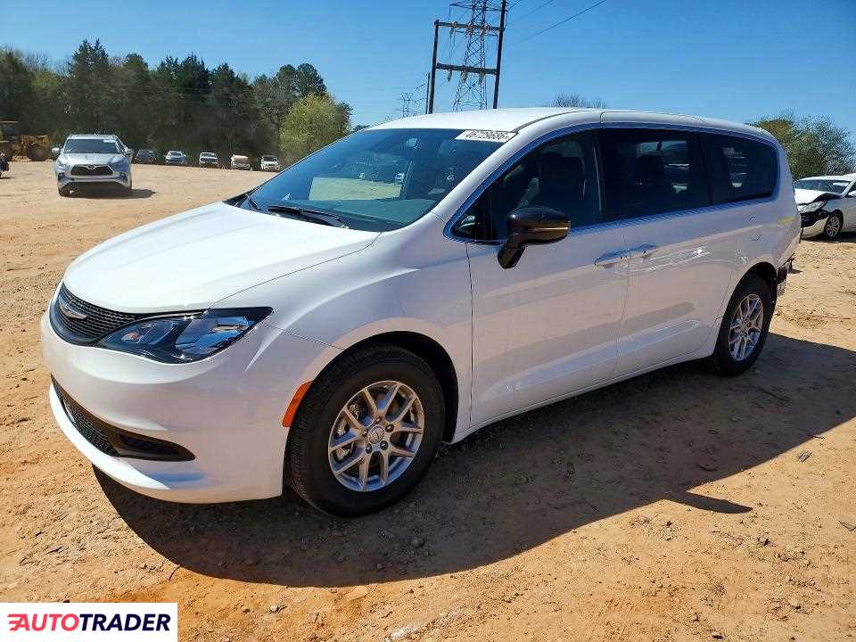 Chrysler Voyager 2025 3