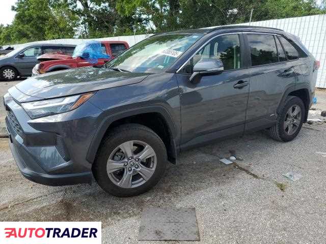 Toyota Pozostałe 2023 2