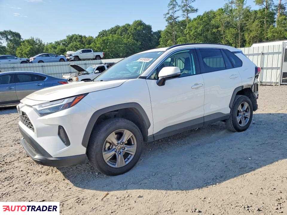 Toyota Pozostałe 2023 2