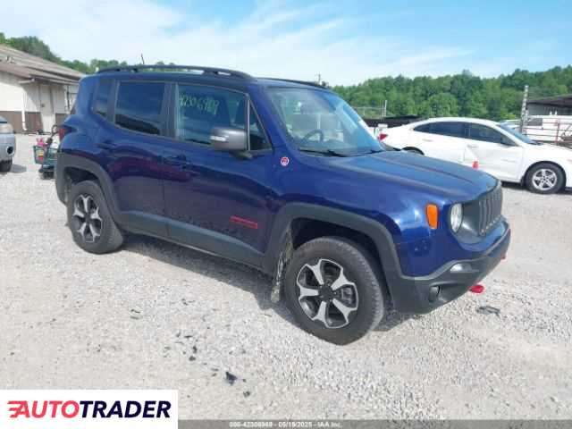 Jeep Renegade 2019 1 Jeep Renegade 2019 1