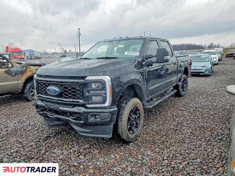 Ford Pozostałe 2024 6