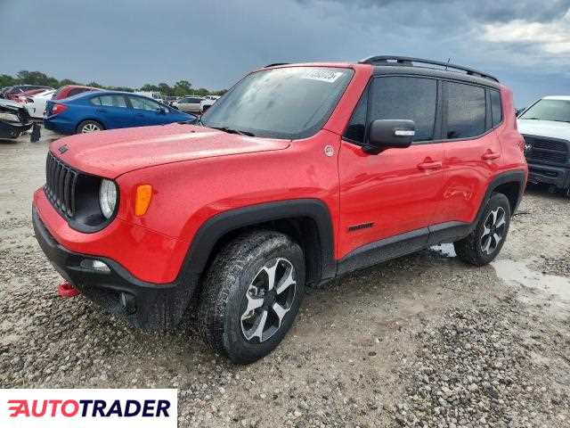 Jeep Renegade 2021 1