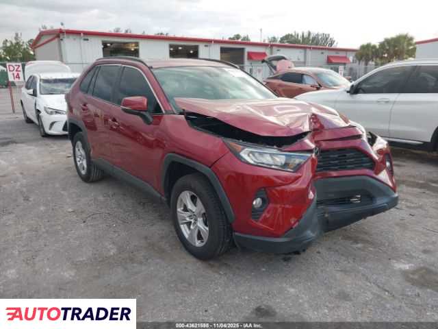 Toyota Pozostałe 2021 2