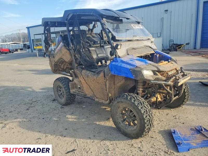 Honda Pozostałe 2023