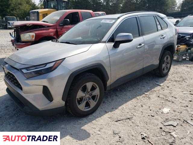 Toyota Pozostałe 2022 2