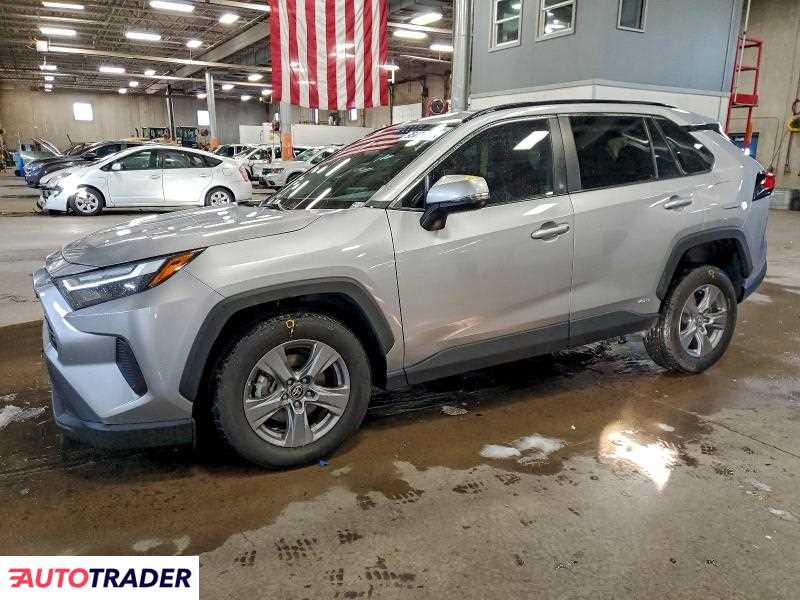 Toyota Pozostałe 2022 2