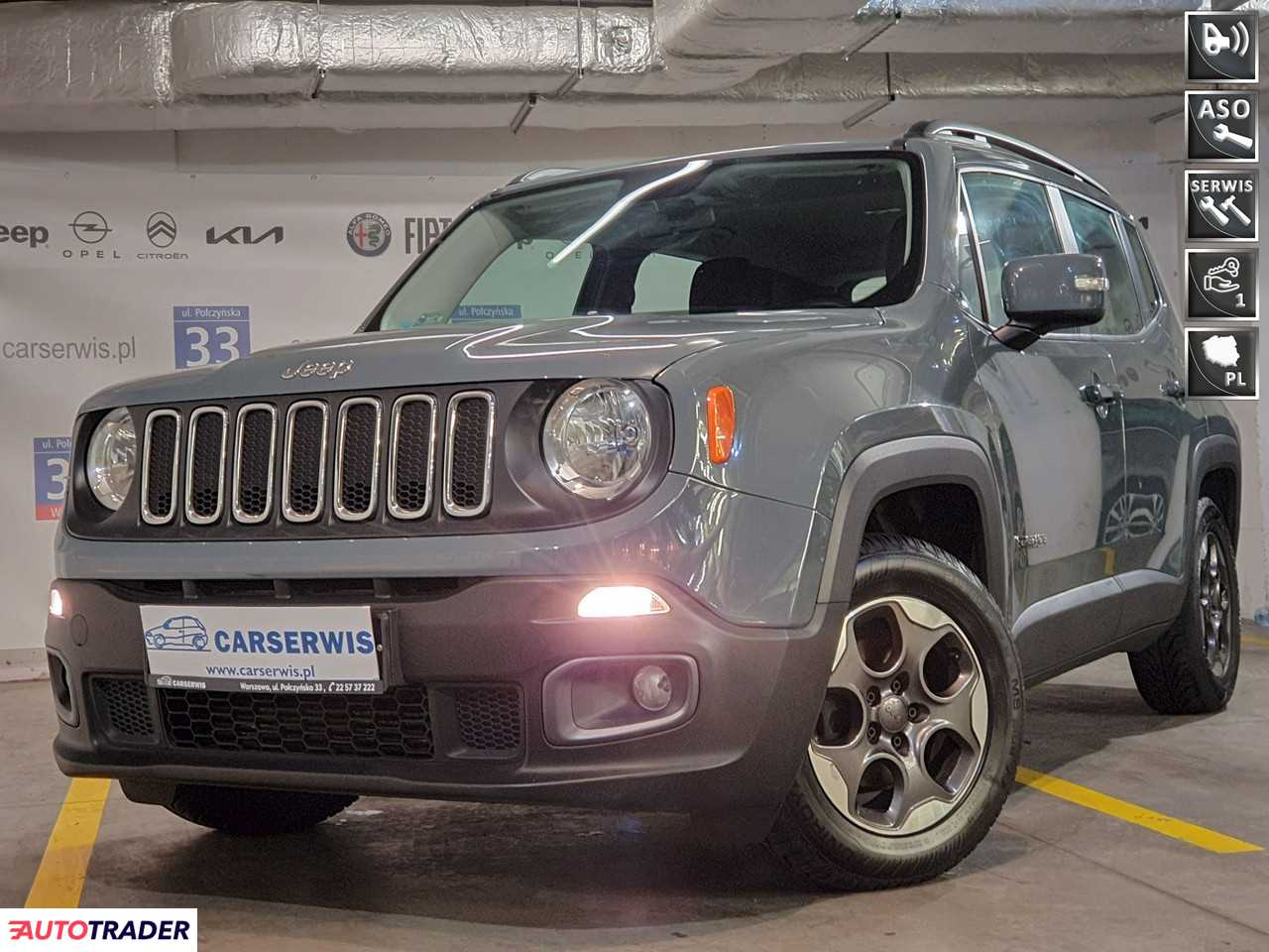 Jeep Renegade 2015 1.4 140 KM