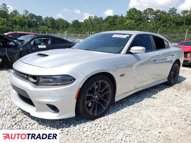 Dodge Charger 2020 6 Dodge Charger 2020 6
