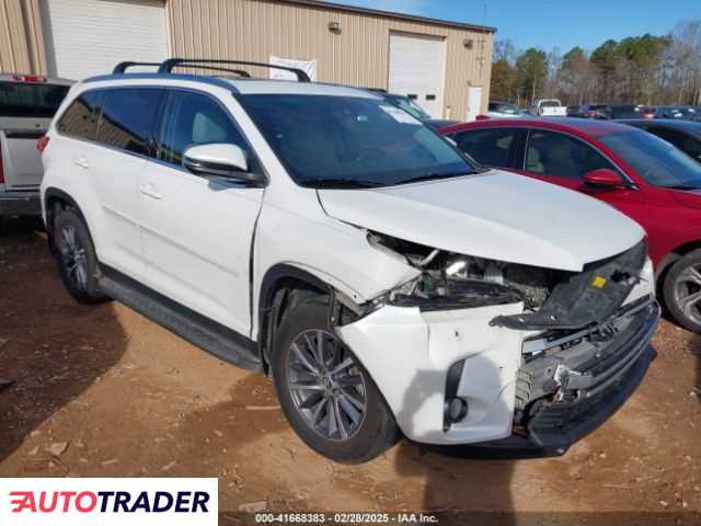 Toyota Highlander 2019 3 Toyota Highlander 2019 3