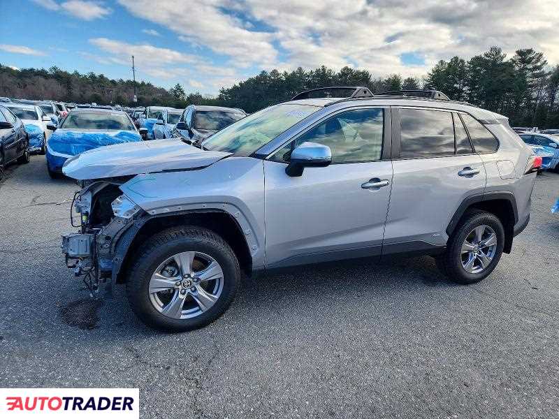 Toyota Pozostałe 2024 2