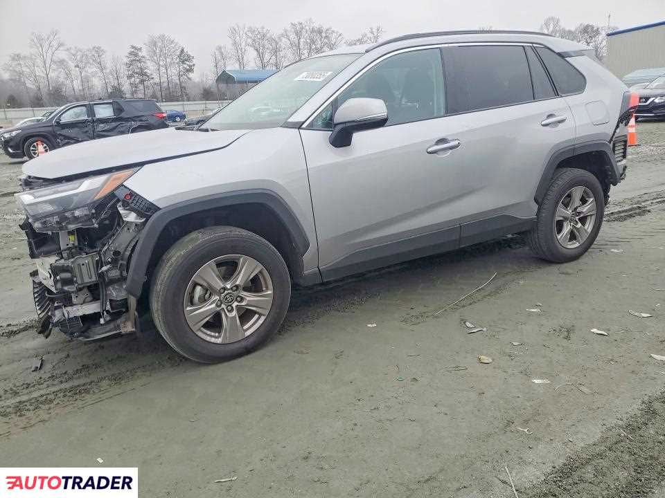 Toyota Pozostałe 2023 2