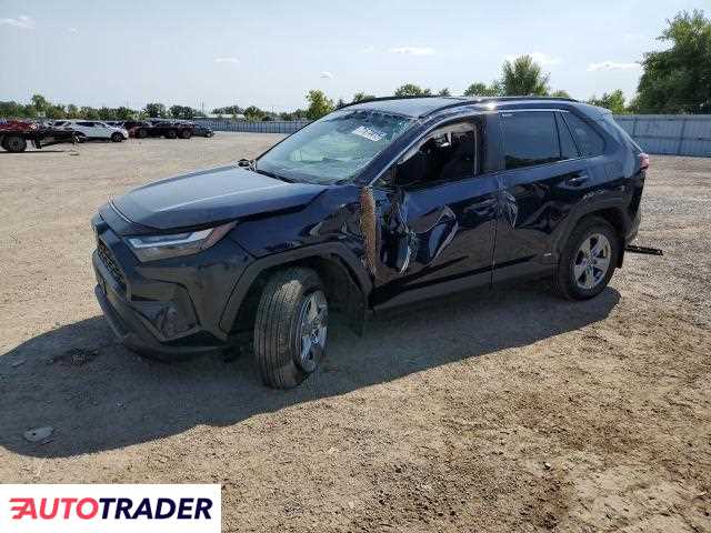 Toyota Pozostałe 2025 2