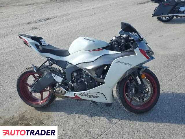 Kawasaki ZX 2025 Kawasaki ZX 2025