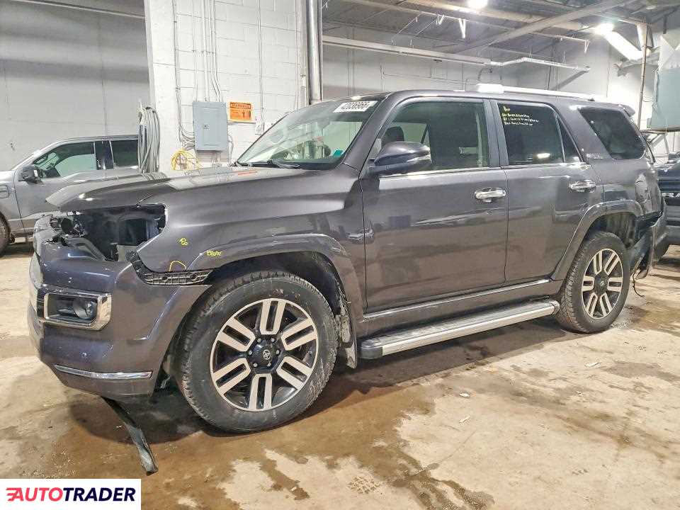 Toyota Pozostałe 2022 4