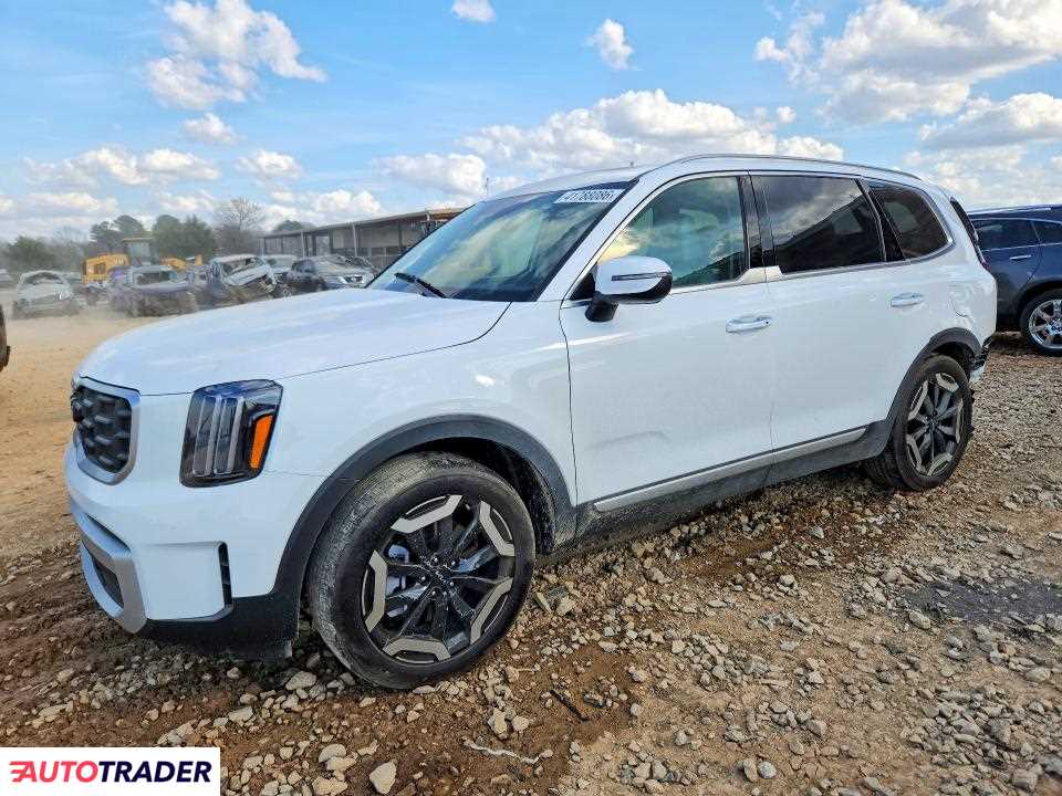 Kia Pozostałe 2025 3