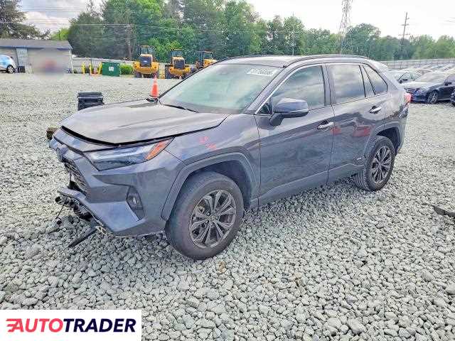 Toyota Pozostałe 2023 2