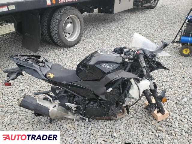 Kawasaki Pozostałe 2019