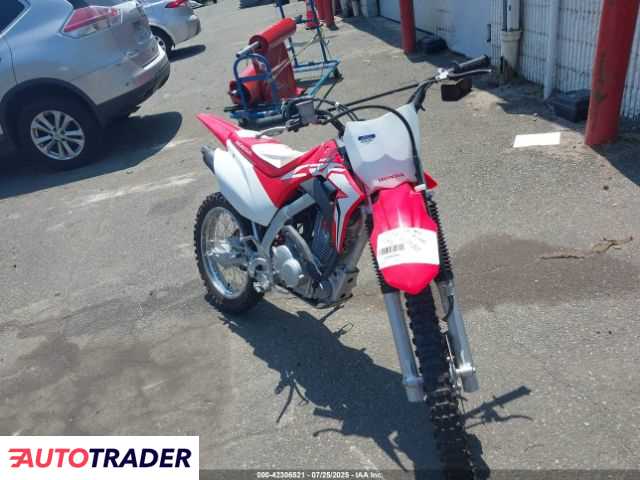 Honda CR 2021