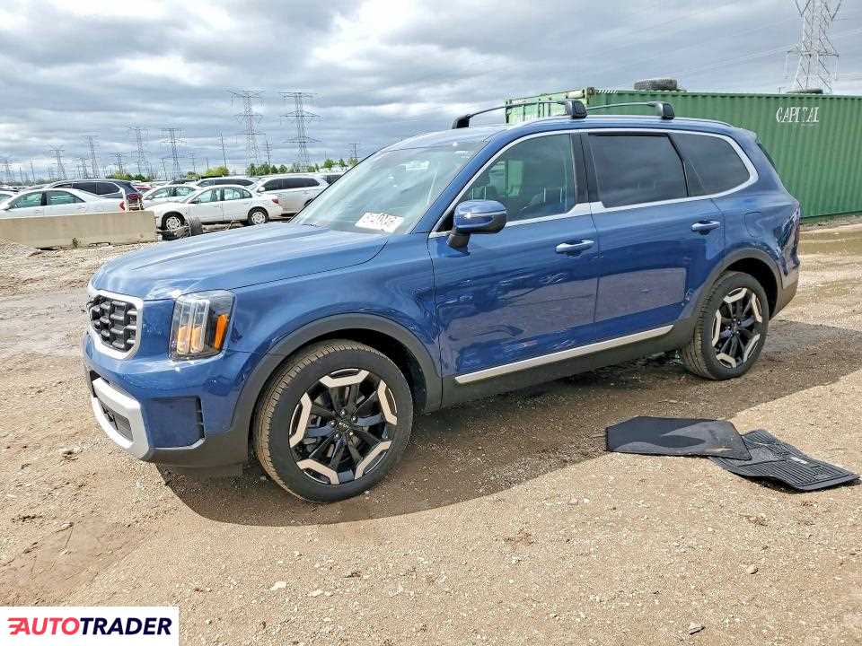 Kia Pozostałe 2024