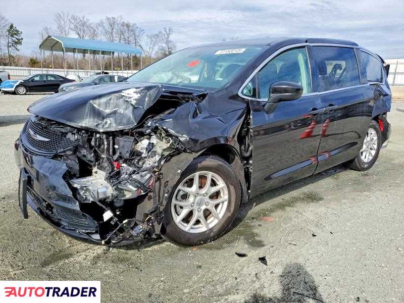 Chrysler Voyager 2023 3