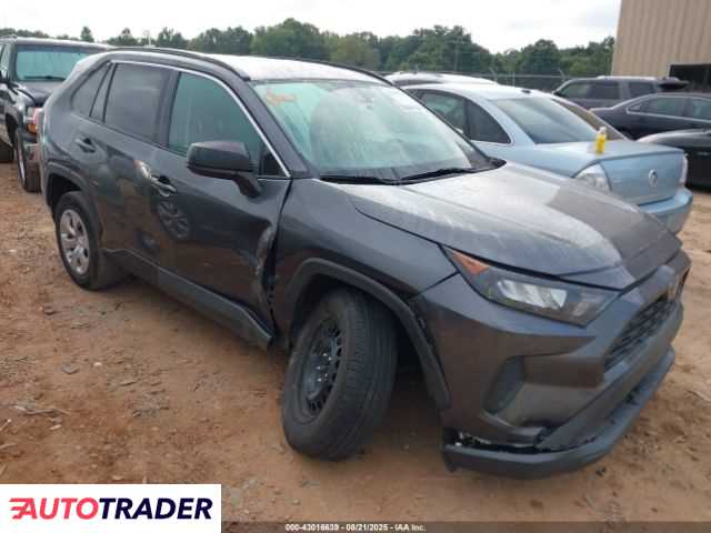 Toyota Pozostałe 2020 2