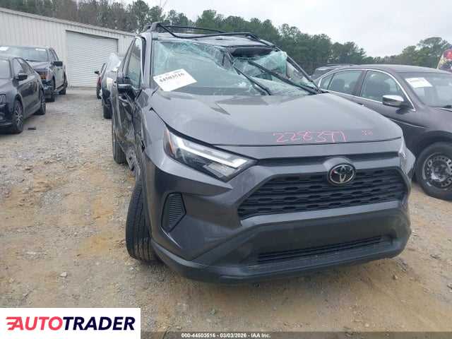 Toyota Pozostałe 2023 2