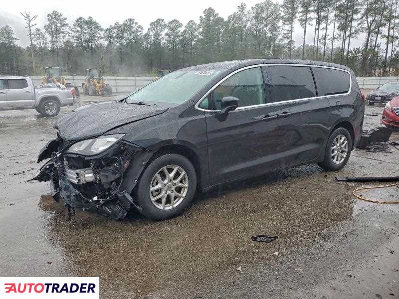 Chrysler Voyager 2022 3