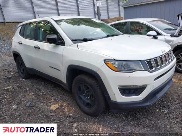 Jeep Compass 2021 2 Jeep Compass 2021 2