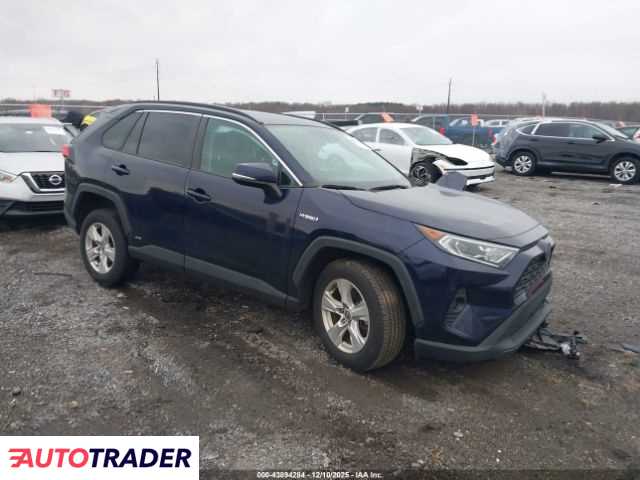 Toyota Pozostałe 2021 2