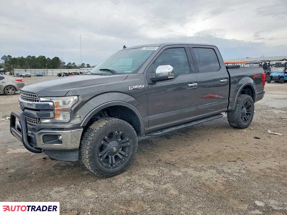 Ford Pozostałe 2020 3