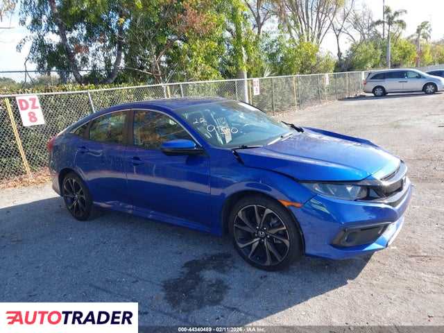 Honda Civic 2021 2
