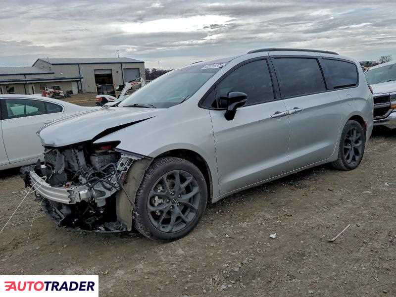 Chrysler Pacifica 2024 3