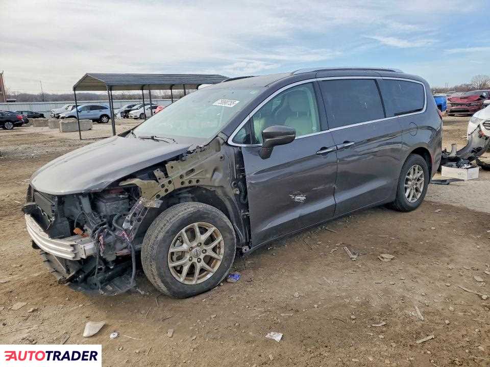 Chrysler Pacifica 2021 3