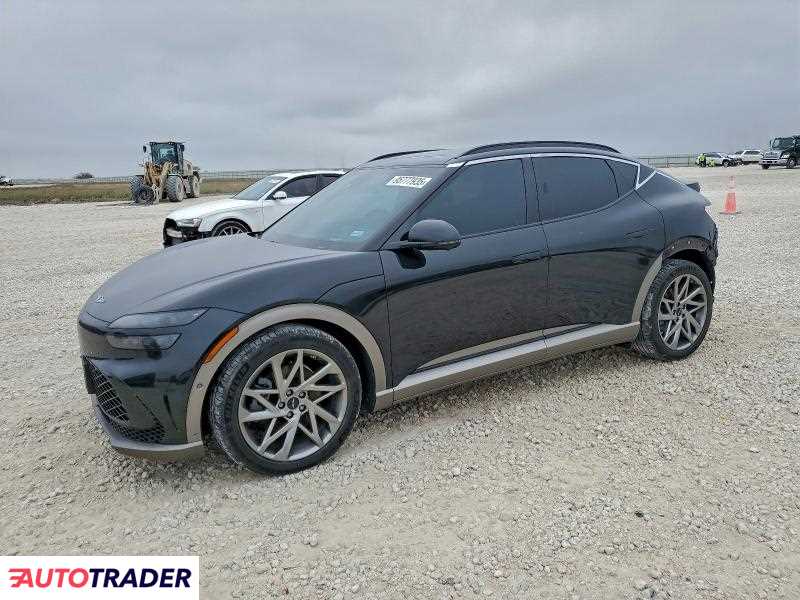 Hyundai Genesis 2023