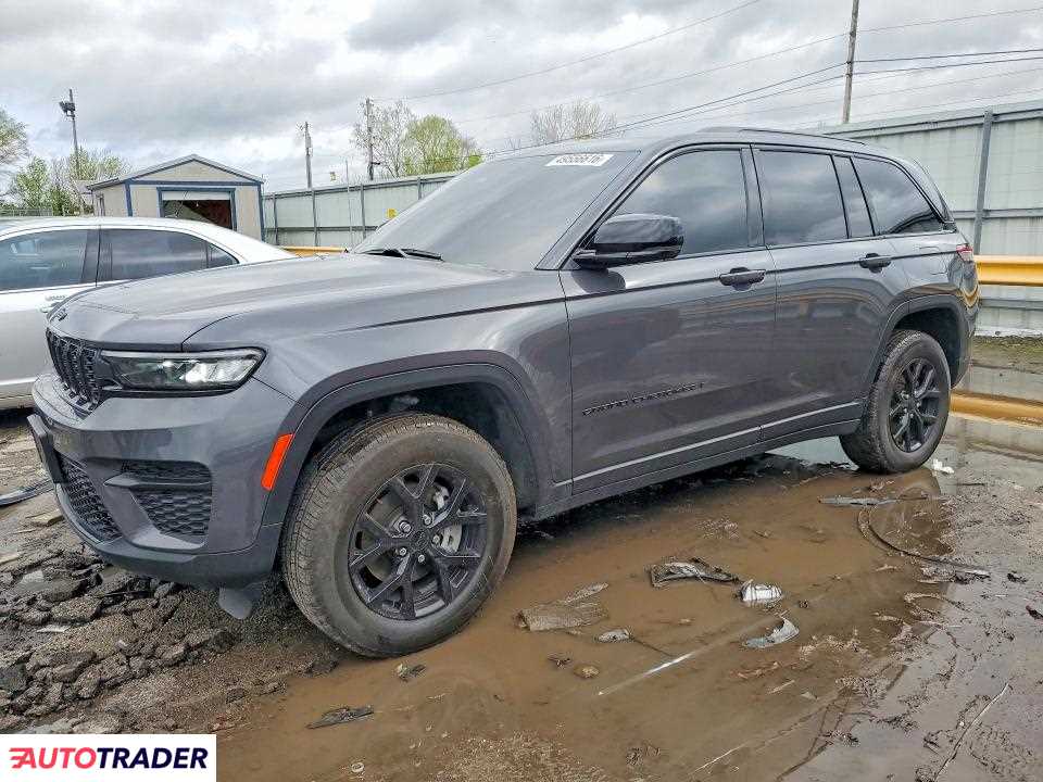 Jeep Grand Cherokee 2025 3