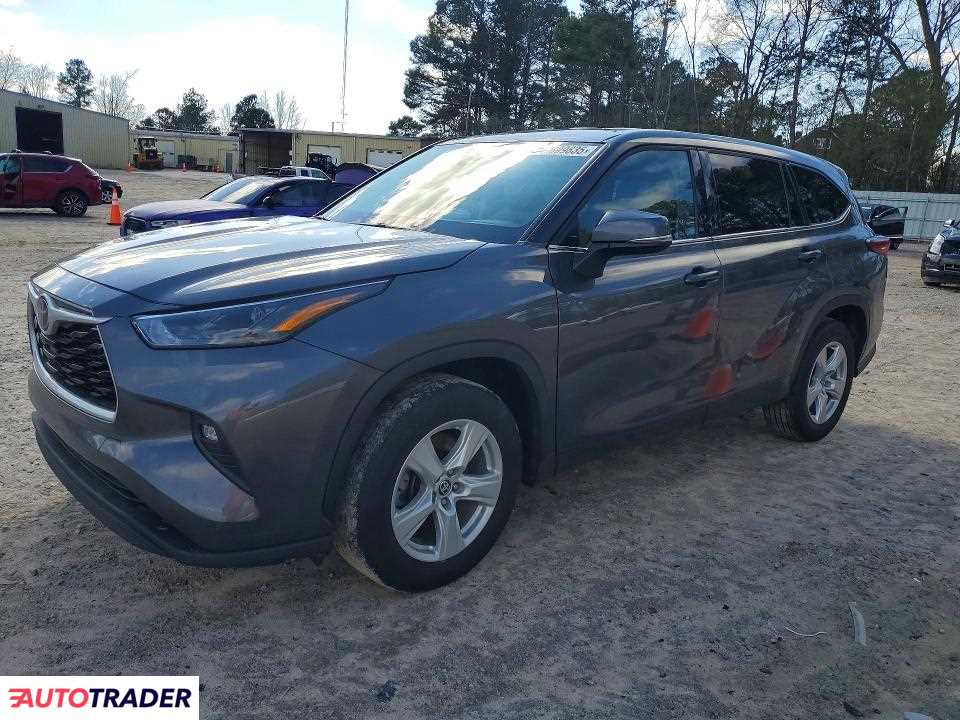 Toyota Highlander 2022 3