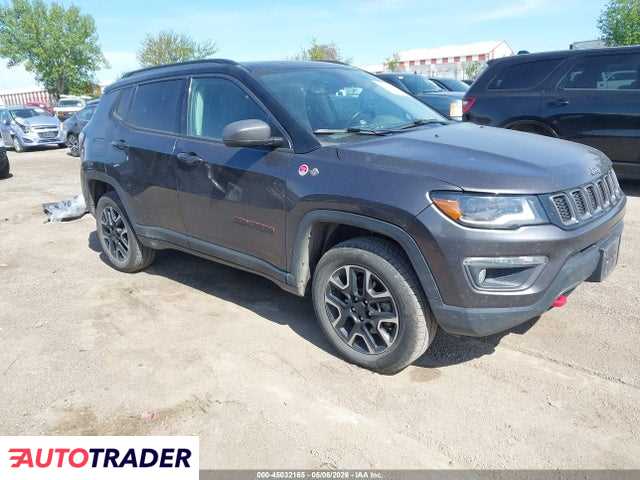 Jeep Compass 2021 2